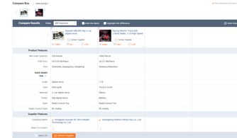 汕頭益佳軟件 以卓越產(chǎn)品服務(wù)天下電商